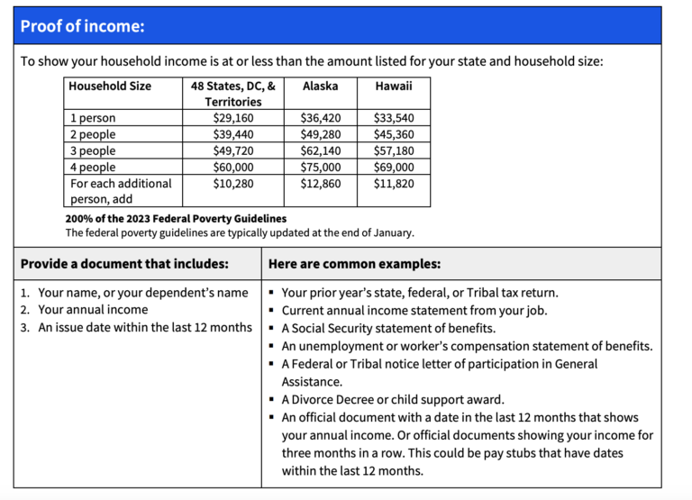 Free Government Tablet Eligibility Criteria